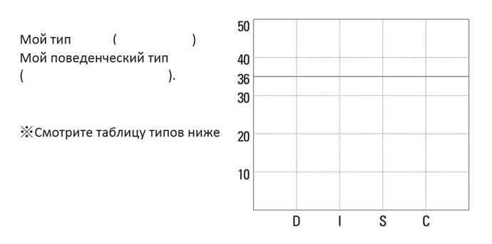 6 01 3 table